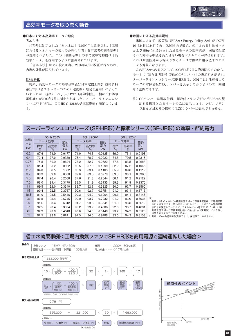 늙C(j)