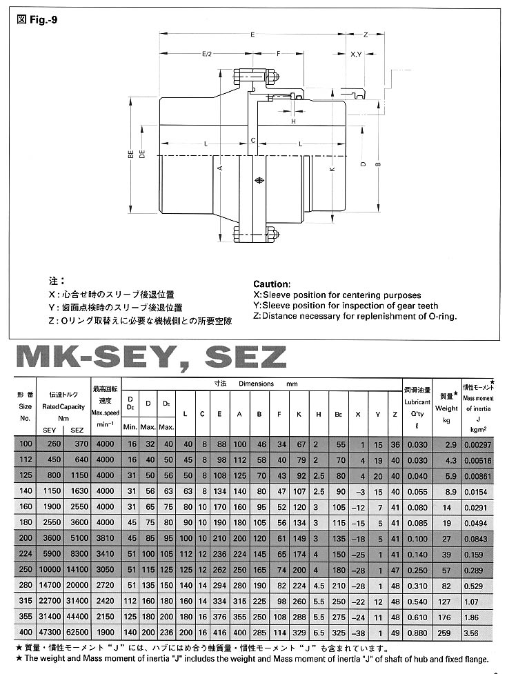 ع(lin)SMK-SEYSEZ