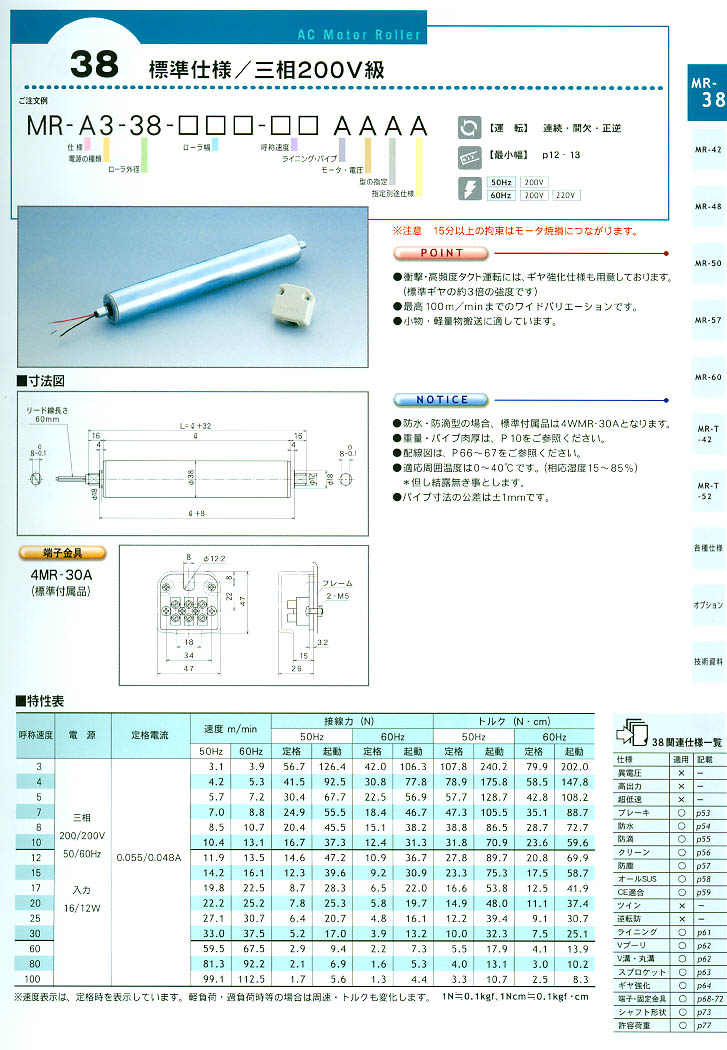 KYOWA늄(dng)LͲMR-A3-38-***-** AAAA