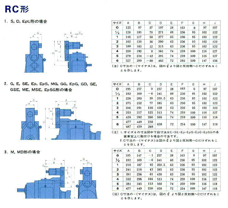 o׃ٙC(j)RC