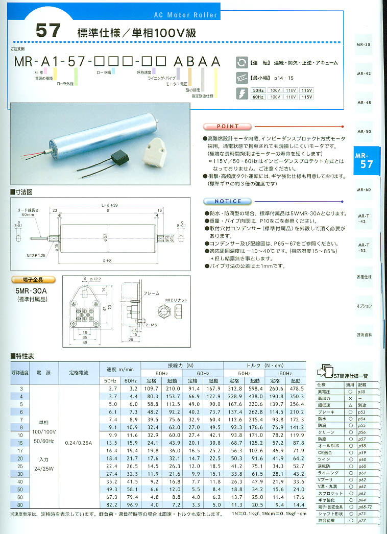 f(xi)늄(dng)LͲMR-A1-57-***-** ABAA