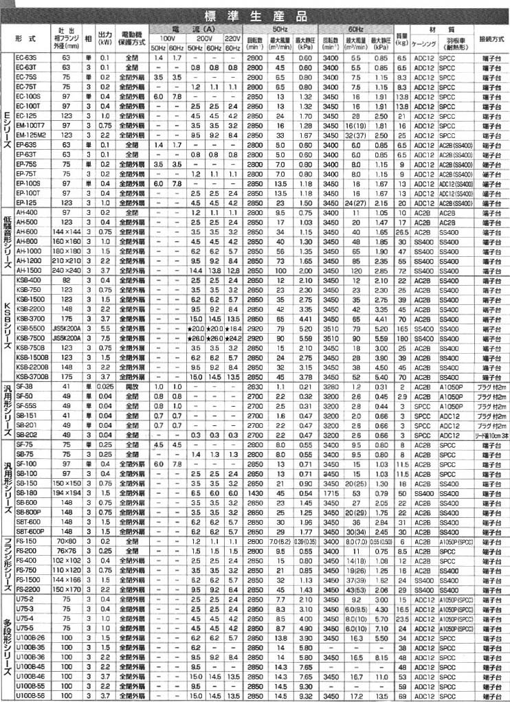 ѺL(fng)CL(fng)L(fng)